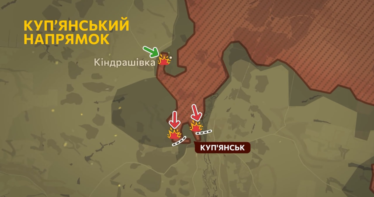 Куп'янський напрямок